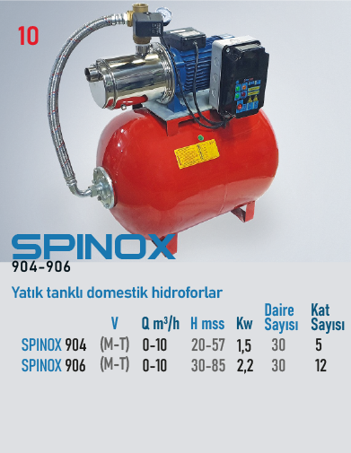 SPINOX 904 T