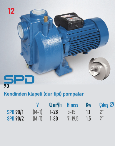 SPD 90/1 M