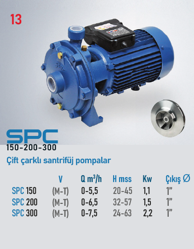 SPC 150 M