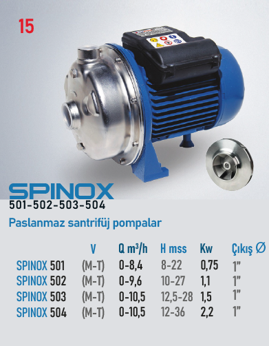 SPINOX 501 M