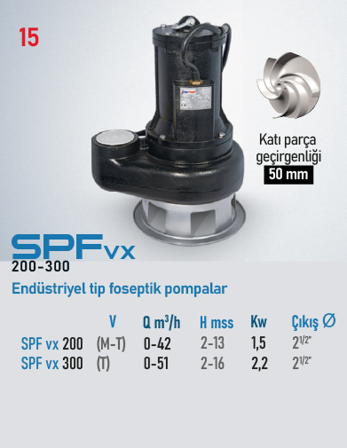 SPF VX 200 M