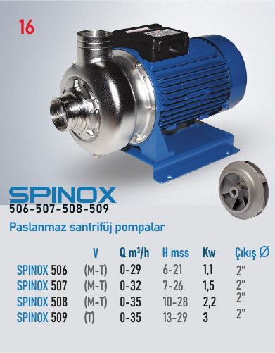 SPINOX 506 M