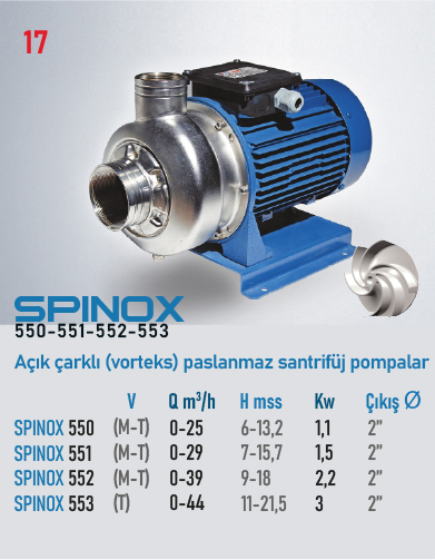 SPINOX 550 M