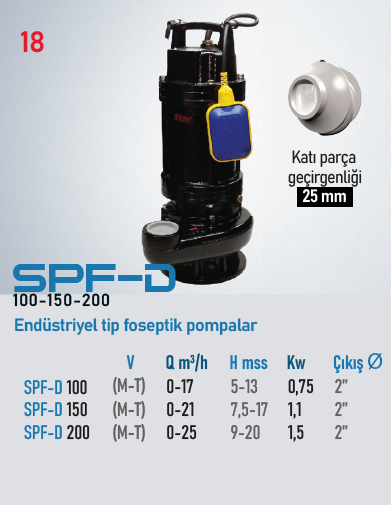 SPF-D 100 M