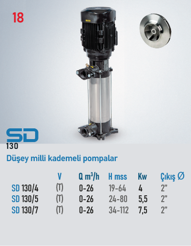 SD 130/4 T