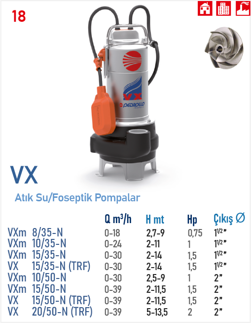 VX 15/35 - N (TRF)