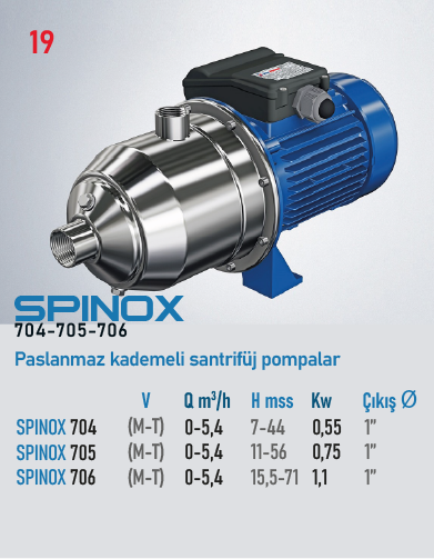 SPINOX 704 M