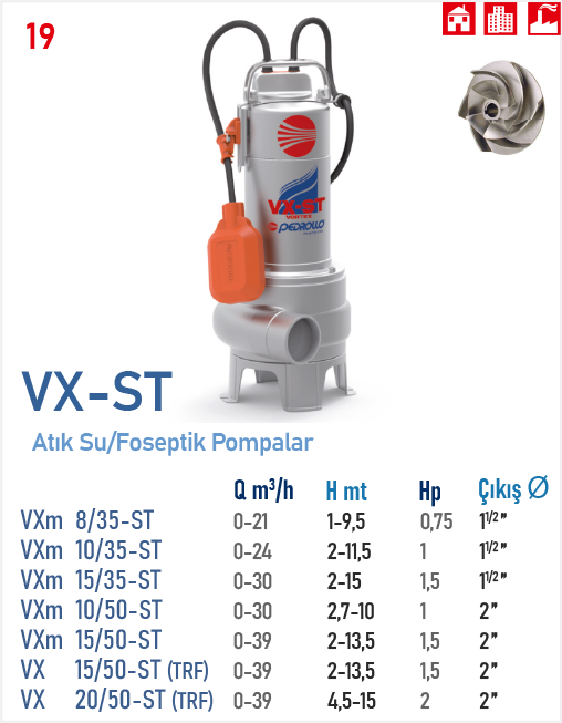 VX 20/50 -ST (TRF)