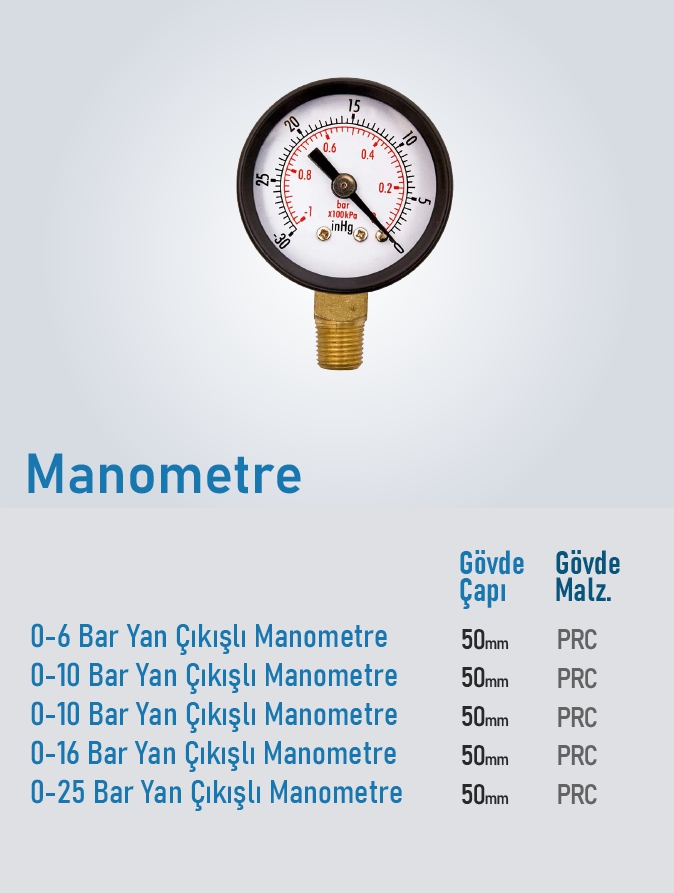 0-10 Bar Arka Çıkışlı Manometre