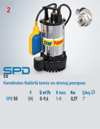 SPD 50 M
