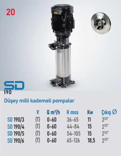SD 190/3 T