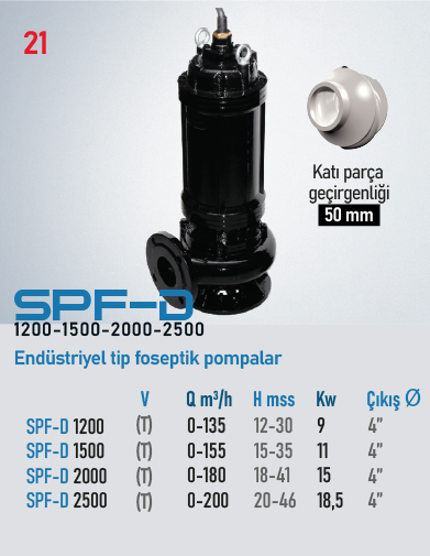 SPF-D 1500 T