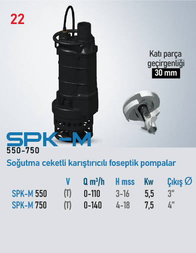 SPK-M 550 T