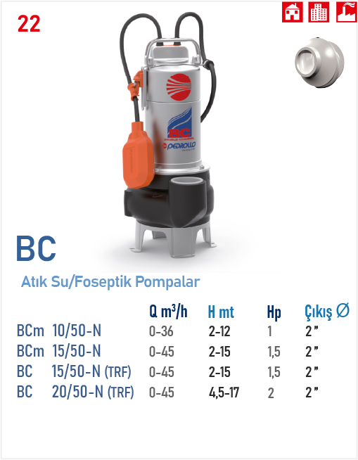 BC 20/50 -N (TRF)