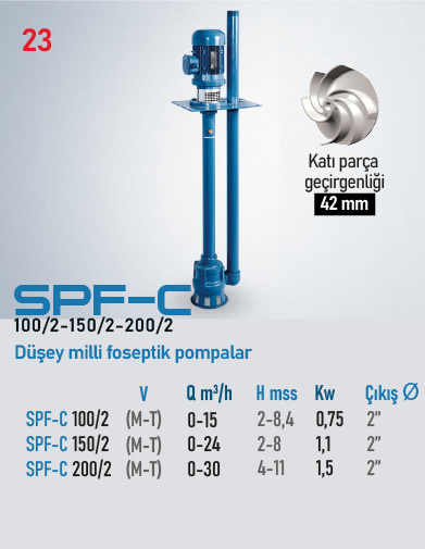SPF-C 100/2 M