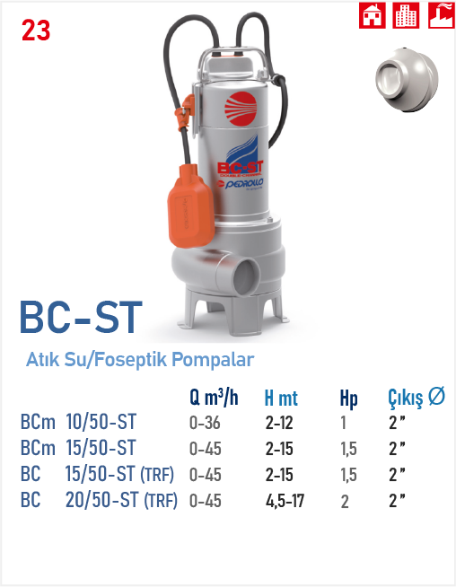 BC 15/50 - ST (TRF)