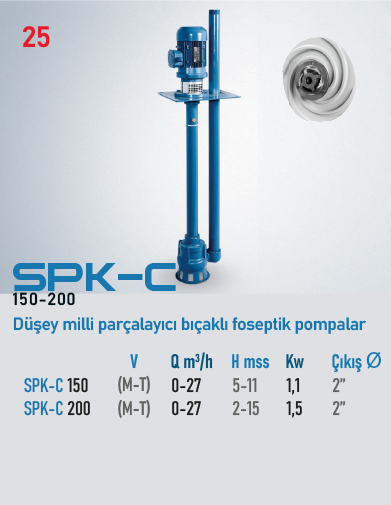 SPK-C 150 M