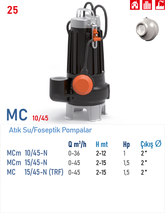 MC 15/45 - N (TRF)