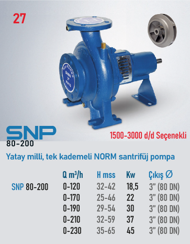 SNP (80-200) 1500 d/d 5,5kW