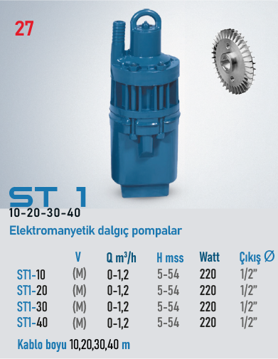 ST1-10