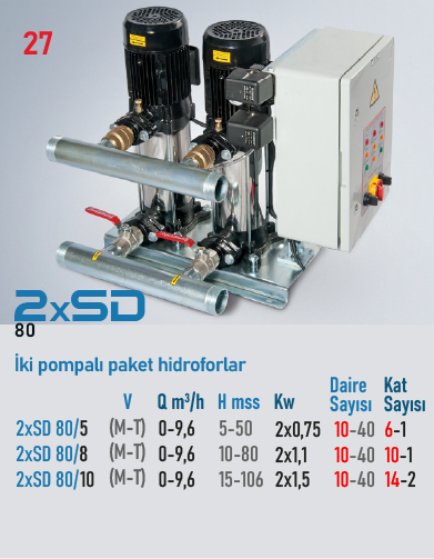 2xSD 80/10 M
