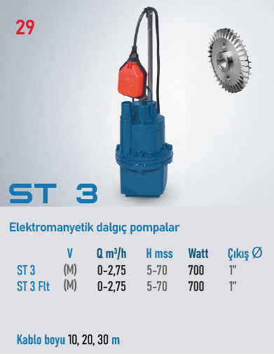 ST3