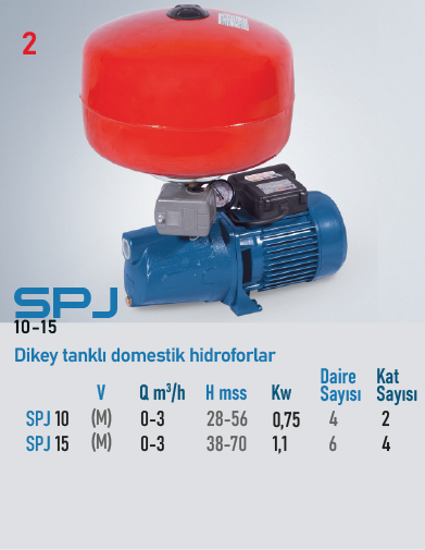 SPJ 10 M