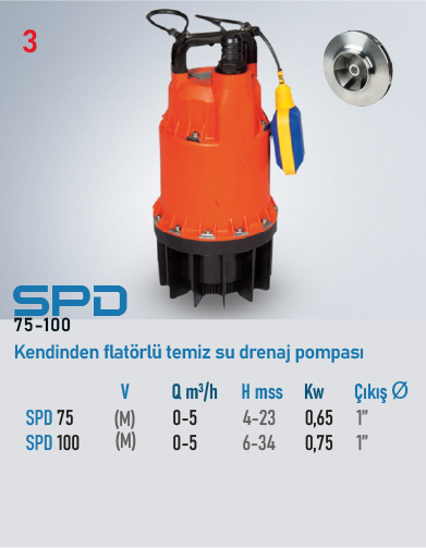 SPD 100 M