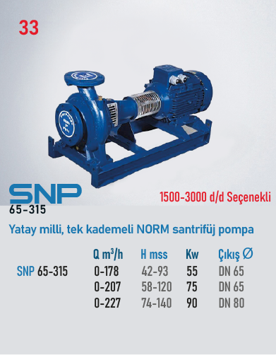 SNP (65-315) 1500 d/d 7,5kW