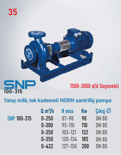 SNP(100-315) 1500 d/d 18,5kW