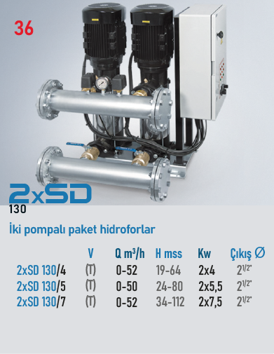 2xSD 130/4