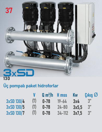 3xSD 130/4