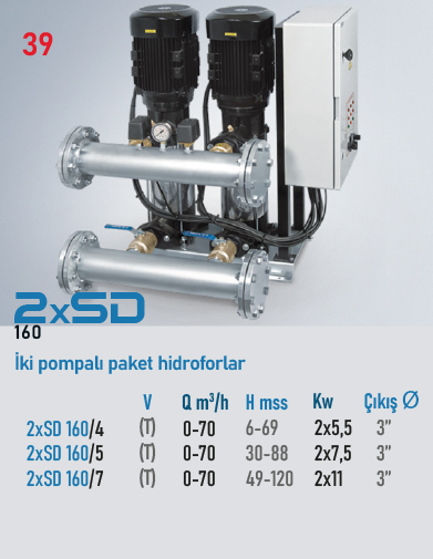 2xSD 160/4
