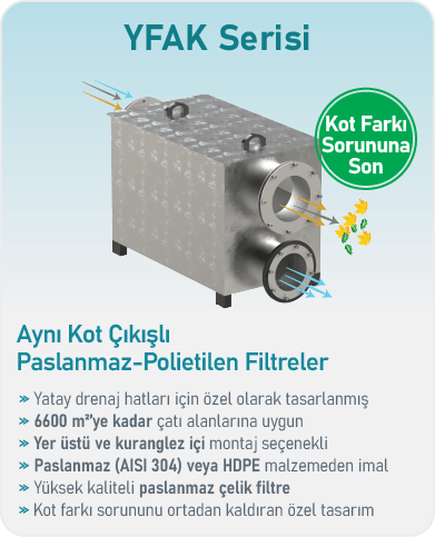 YFVR 0100 Yer Üstü Tip Filtre