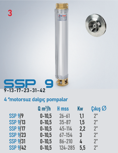 SSP 9/17
