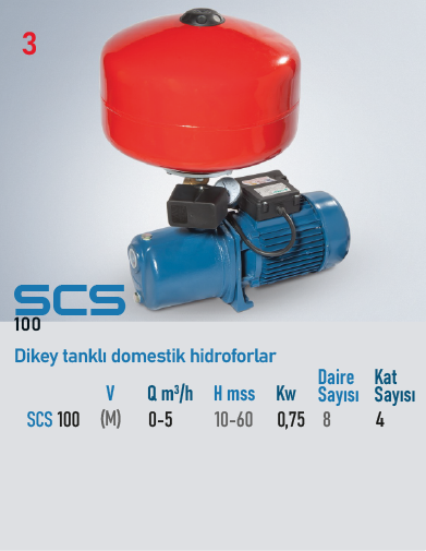 SCS 100 M
