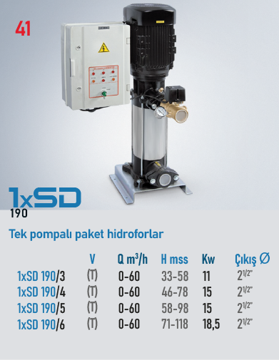 1xSD 190/3 T