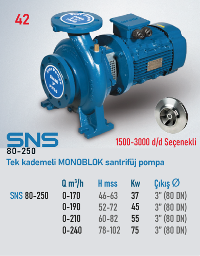 SNS (80-250) 1500 d/d 5,5kW