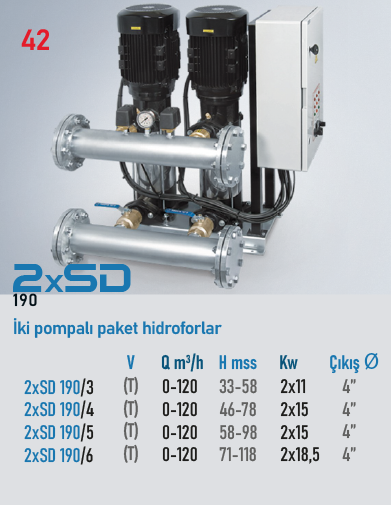 2xSD 190/3 T