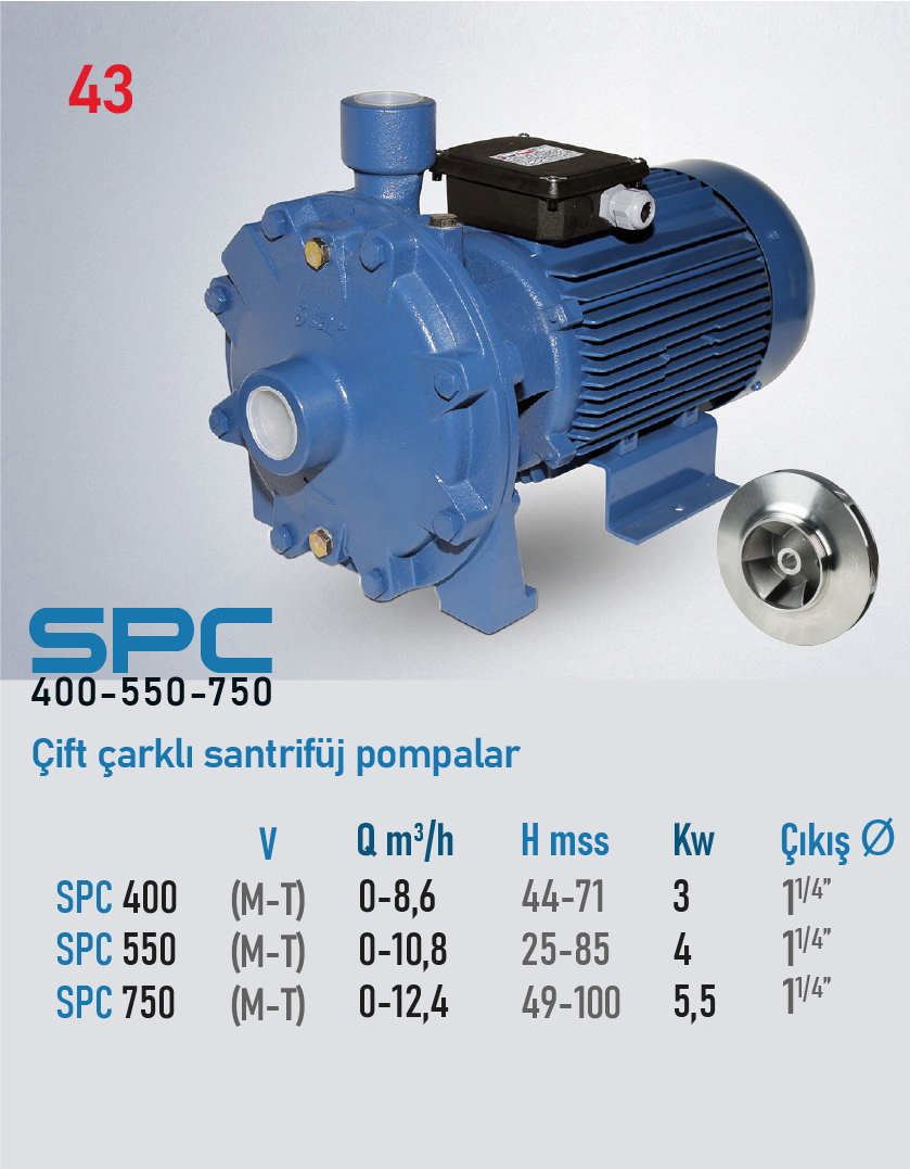 SPC 400 T