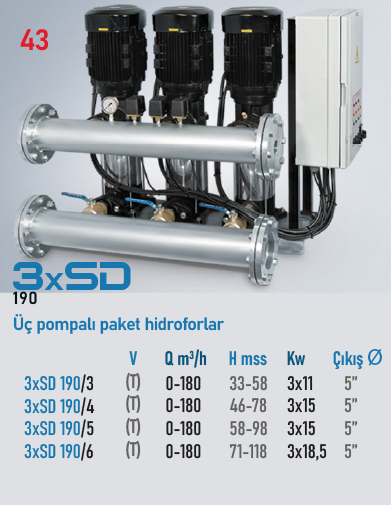 3xSD 190/3 T