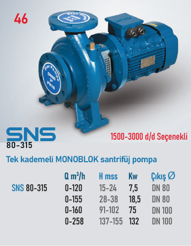SNS (80-315) 1500 d/d 18,5kW
