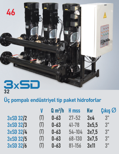 3xSD 32/2 T