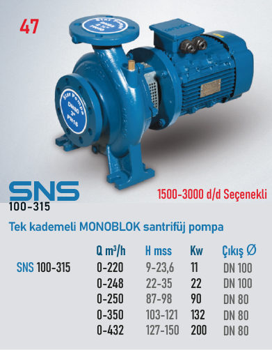 SNS (100-315) 1500 d/d 18,5kW
