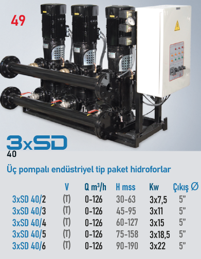 3xSD 40/2 T