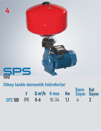 SPS 100 M