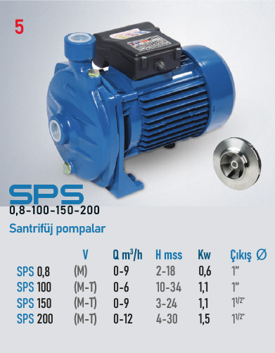 SPS 100 M