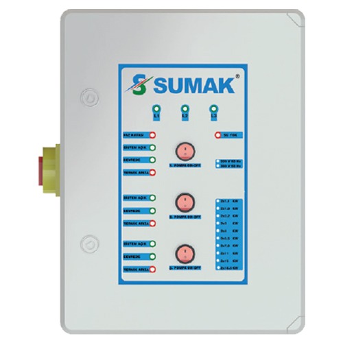SPMH 3x1.1