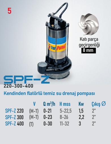SPF-Z 220 T