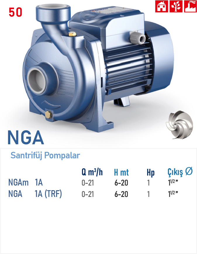 NGA 1A (TRF) 1HP